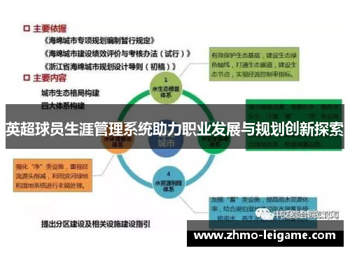 英超球员生涯管理系统助力职业发展与规划创新探索