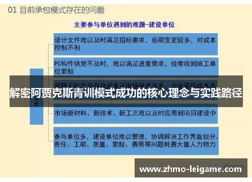 解密阿贾克斯青训模式成功的核心理念与实践路径