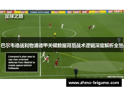 巴尔韦德战利物浦德甲关键数据背后战术逻辑深度解析全景