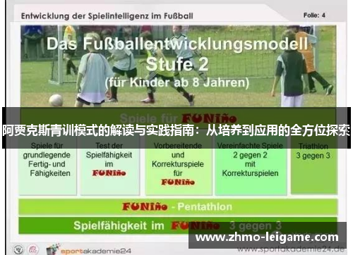 阿贾克斯青训模式的解读与实践指南：从培养到应用的全方位探索