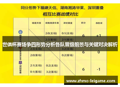 世俱杯赛场争四形势分析各队晋级前景与关键对决解析 世俱杯赛场争四形势分析各队晋级前景与关键对决解析